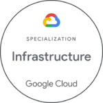 ACKstorm Google Cloud Specialization Infrastructure
